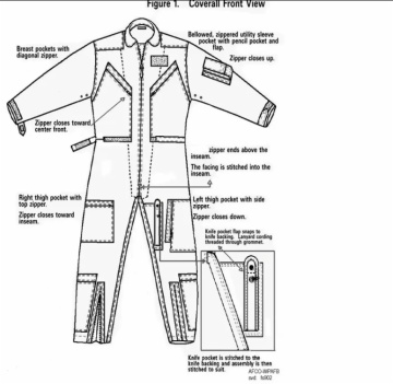 customized flight suit cwu 27P